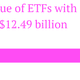 Image for article titled The most cited, least important stock market index has been tweaked by its kingmakers